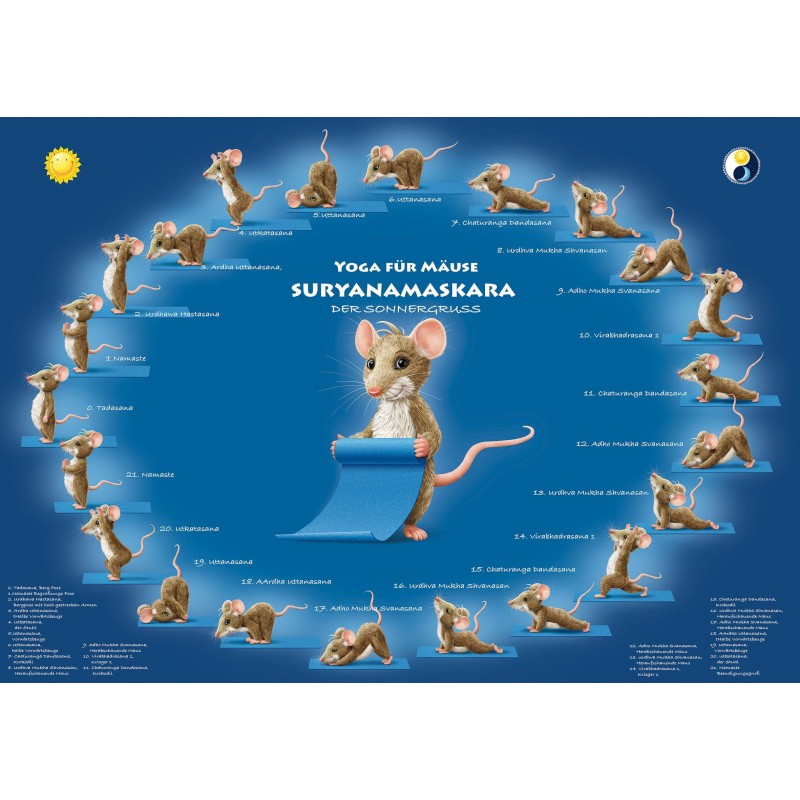 100x70 Yoga Übungsposter Suryanamaskara Deutsch