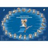 100x70 Yoga Poster dell'esercizio  Chandranamaskara Tedesco